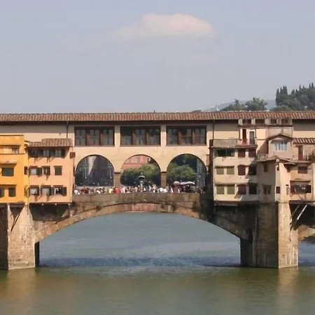Boutique Torre De' Conti 4* Florencja